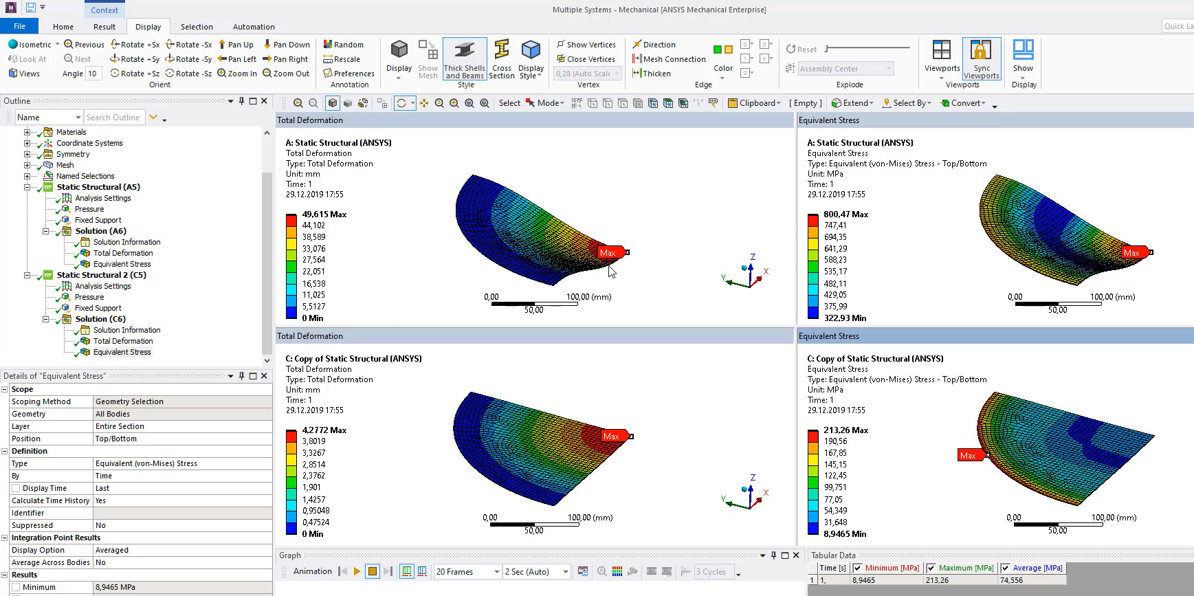 ANSYS Workbench 2019 | Sanal Öğretim