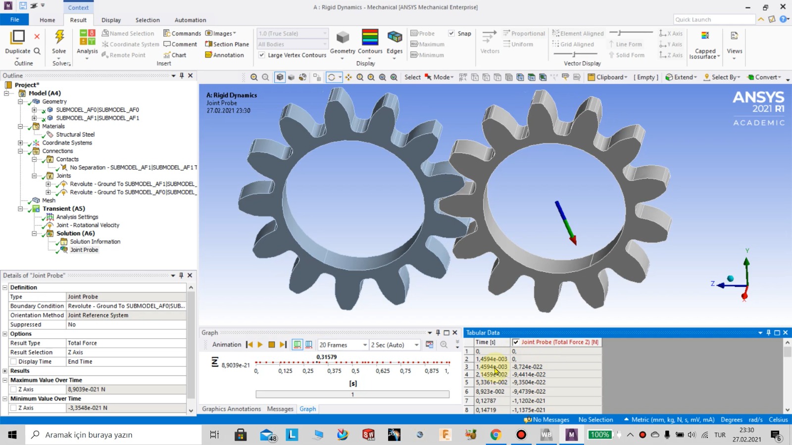 Ansys Workbench 2021