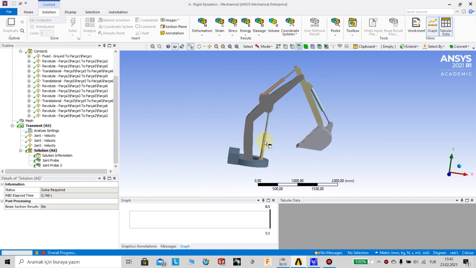 Ansys Workbench 2021