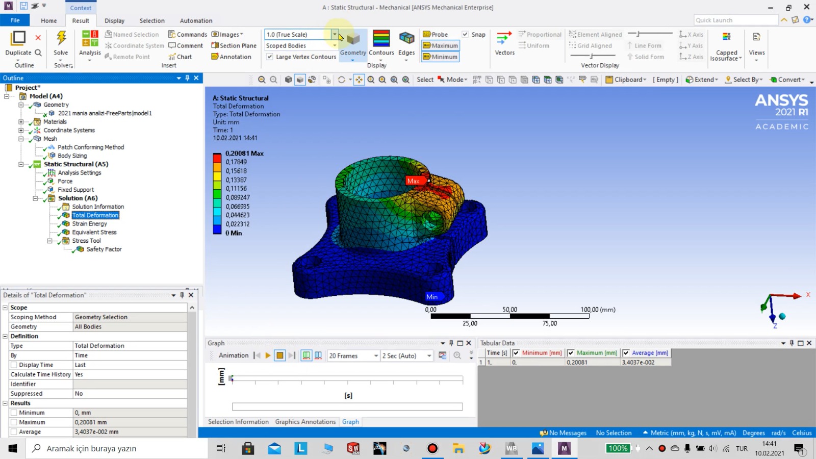 Ansys Workbench 2021