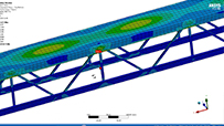 Random Vibration Analysis