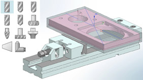 Siemens NX CAM - Takım Oluşturma