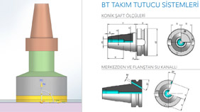 Siemens NX CAM - Tutucu Oluşturma