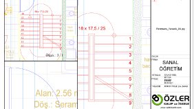Layout Olusturmak