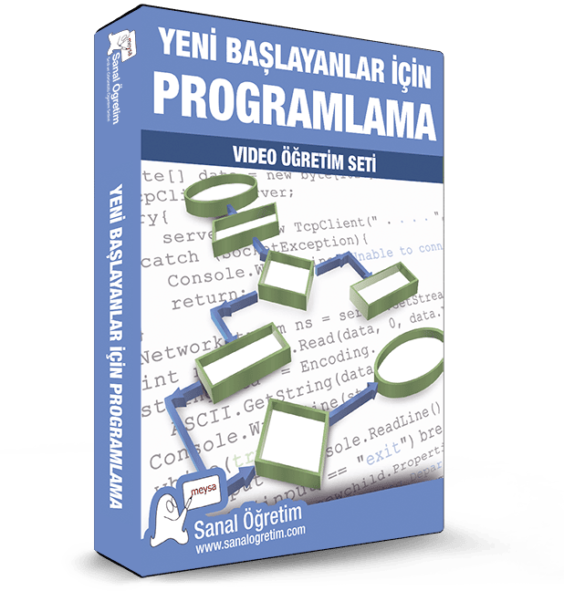 Yeni Başlayanlar İçin Programlama