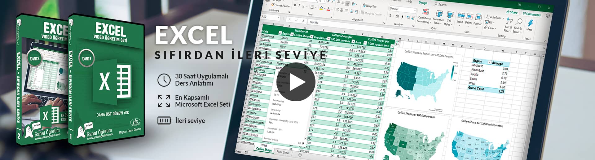 Microsoft Excel 2016 - Sıfırdan İleri Seviye