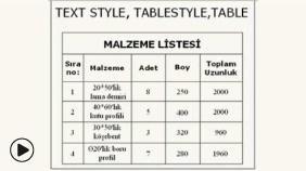Textstyle, Tablestyle Table Komutları