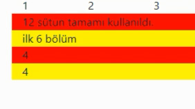 Grid Yapısı