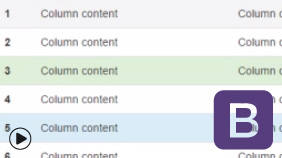 Bootstrap Tables ( Tablo Kullanımı )