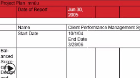 Microsoft Excel Programından Tablo Aktarmak ve Düzenlemek