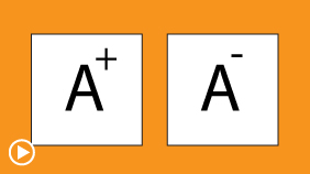 Metinleri icon lara tıklayarak büyütme veya küçültme