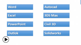 POWERPOINT: Eğitim Materyali Hazırlama, Eylem Ekleme