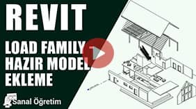 Load Family - Hazır Model Ekleme - Mobilya Yerleştirme