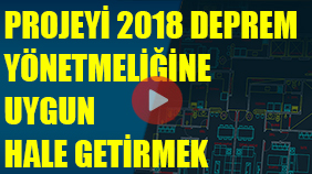 2018 Yönetmeliğine Göre Proje Çözümlenmesi