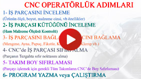 CNC Operatörlük Aşamaları