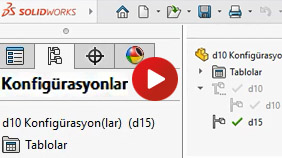 Konfigürasyonlar ile Farklı Varyasyonlar Kullanabilmek