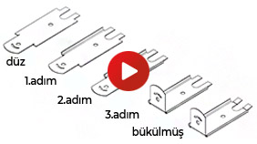 Sac Levha Büküm İşlem Sırası Oluşturmak