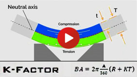 Sac Metal k-Faktörü (k-Factor) Nedir